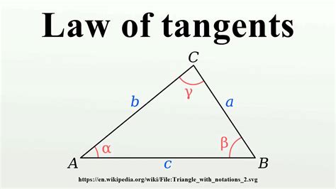 Law of tangents .